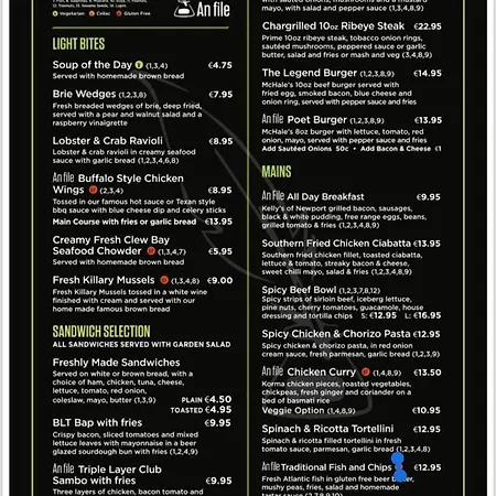 An File Maison d'hôtes Westport